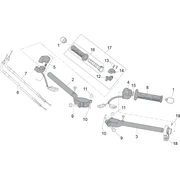 Guidon - Commandes