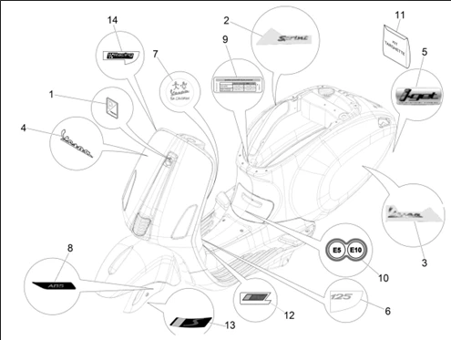 Monogrammes - Decorations