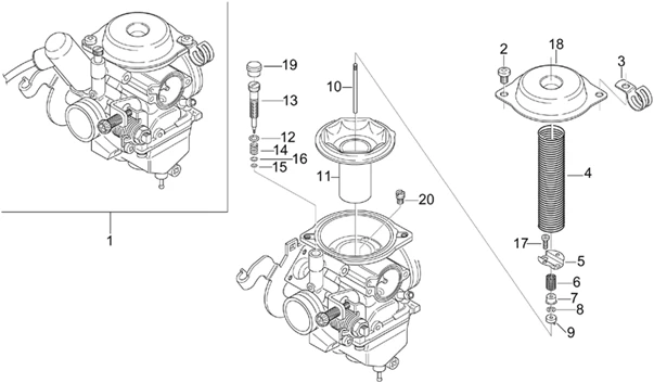 Carburateur I