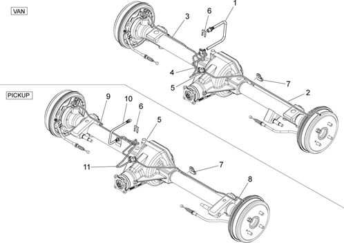 Rear brakes pipes