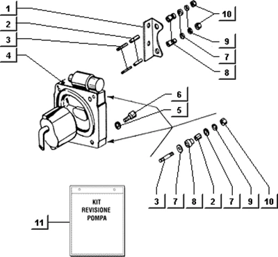 Ensemble pompe-distributeur