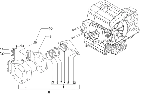 Groupe cylindre-piston-axe