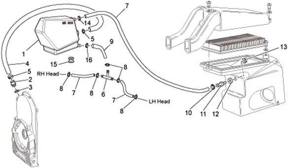 Installation Blow-by
