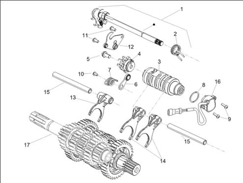 Boîte de vitesses / Selecteur / Desmodromique