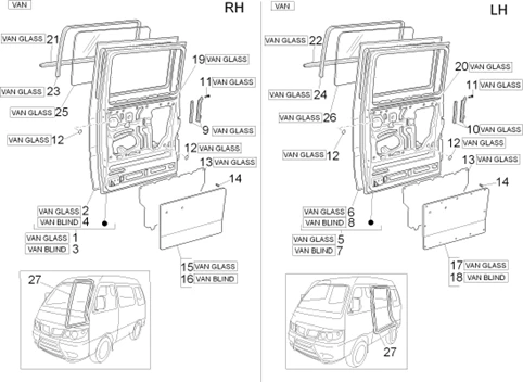 Portières arrière - Vitre