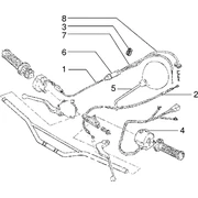 Transmissions-commutateur-retroviseur