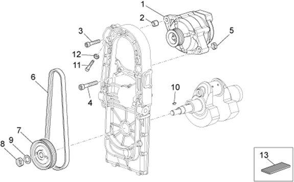 Générateur de courant