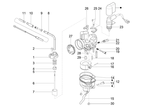 Composants de carburateur