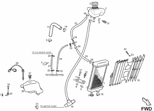 Installation refroidissement