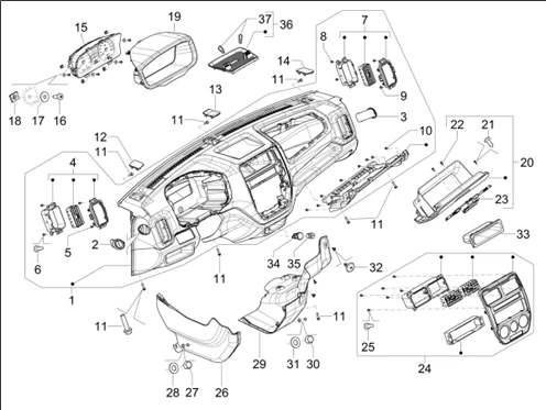 05_Groupe d’instruments - Tableau de bord