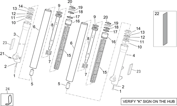 Fourche kaifa   tiges,fourreaux