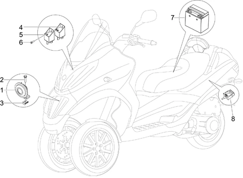Relais - Batterie - Avertisseur sonore