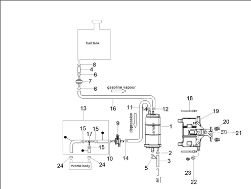 Sys.récup.vap.ess.