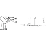 Installation eclairage interieur fourgon