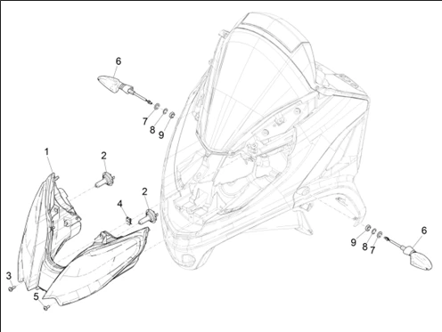 Eclairages avant - Clignotants