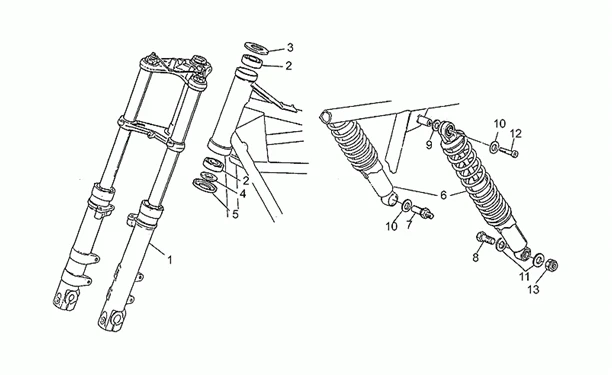 Suspension avant/arriere