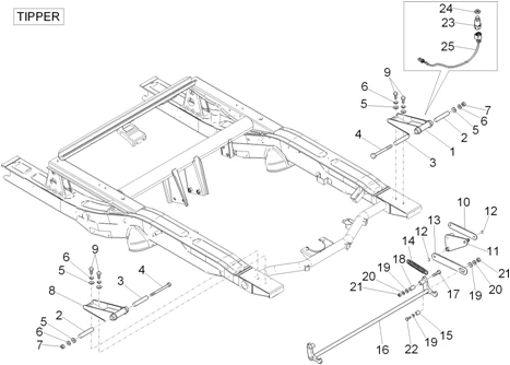 Composants de la benne