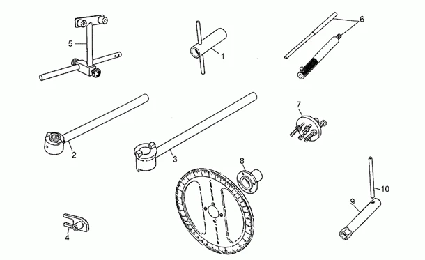Specific tools II