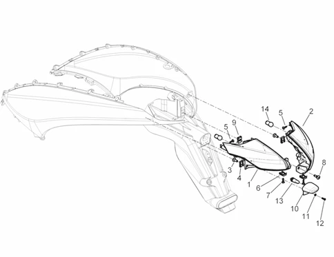 Eclairages arrière - Clignotants