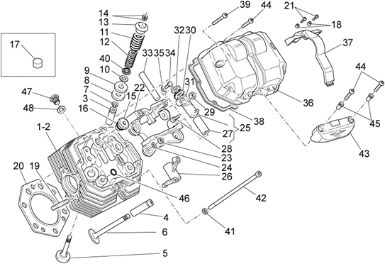Culasse et soupapes I