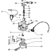 Carburateur mikuni
