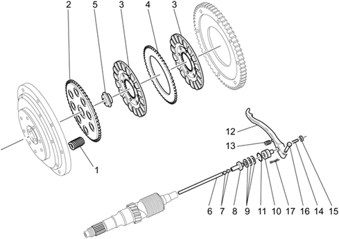 Embrayage double disq.2e série