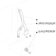 Ceintures de sécurité