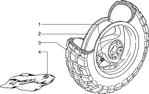 Roue AR.