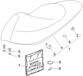 Selle/sieges - Trousse à outils