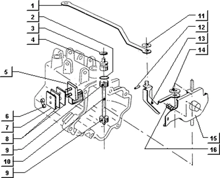 Boitier aimant-leviers