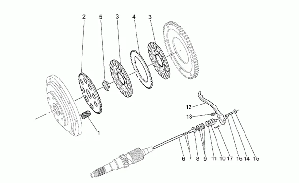 Embrayage