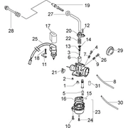Carburateur II