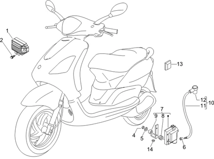 Régulateurs de tension - Centrales electroniques - Bobine H.T.
