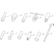Specific tools I