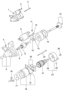 Démarrage - Démarrage électrique