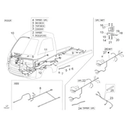 Faisceau de câbles principal II 