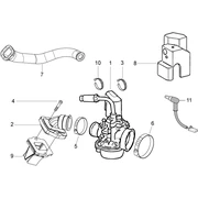 Carburateur I