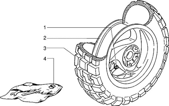 Roue AR.