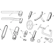 Specific tools II