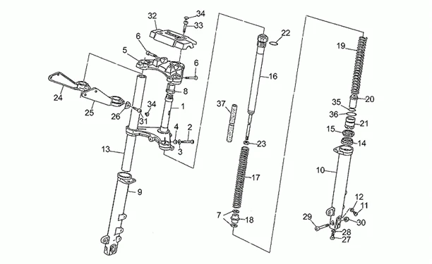 Fourche av serie