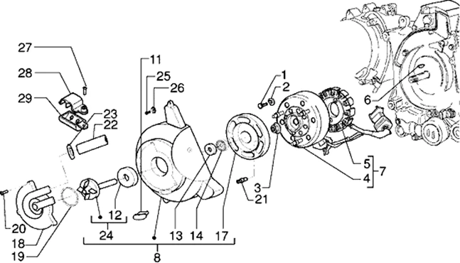 Volant magnetique