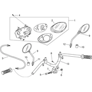 Guidon-tableau de bord