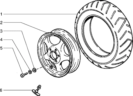 Roue AV.