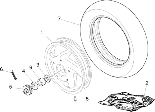 Roue ar.