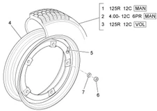 Roues avant et arriere