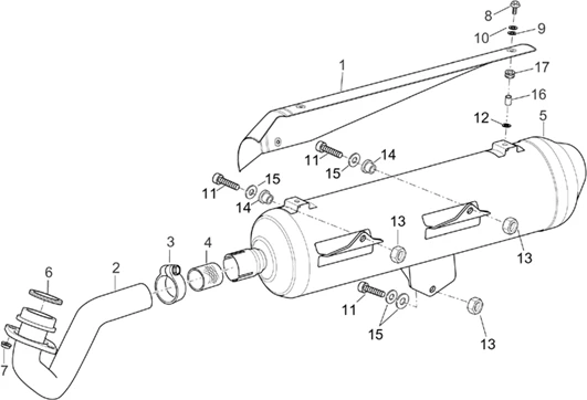 Groupe d’echappement
