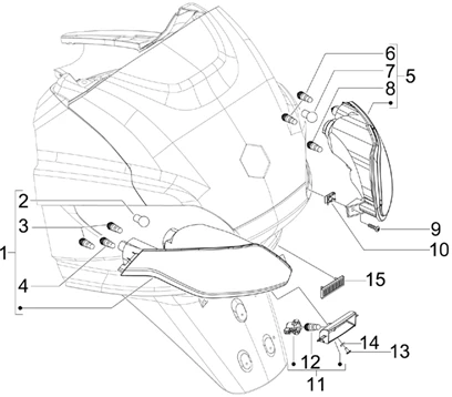 Eclairages arrière - Clignotants