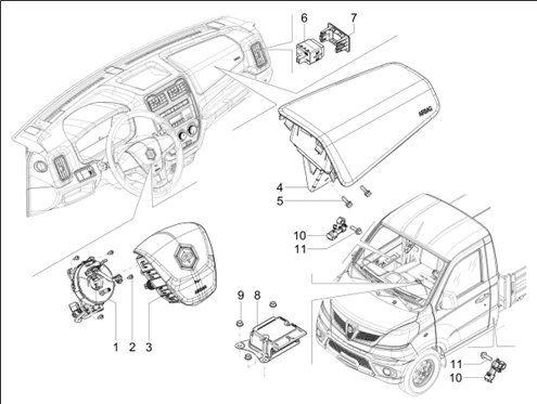 13_Dispositifs Airbag