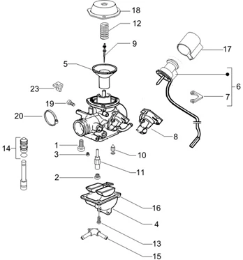 Composants de carburateur