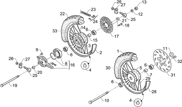 Roues-Freins